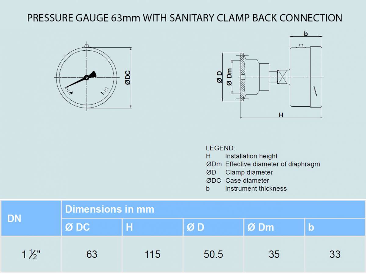 PRESSURE GAUGE 63mm WITH SANITARY CLAMP BACK CONNECTION